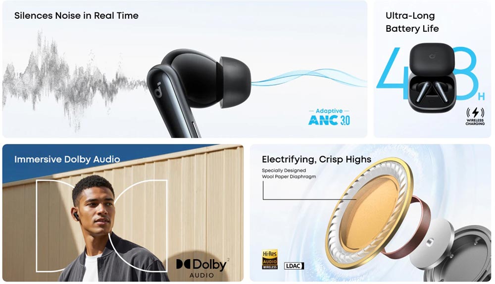 Anker | Soundcore Liberty 5 真無線藍牙耳機