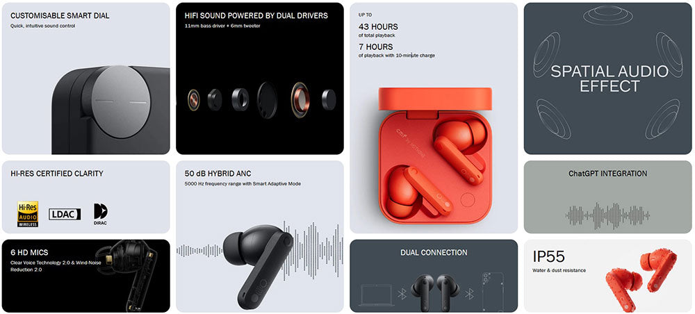 CMF by Nothing Buds Pro 2 真無線耳機