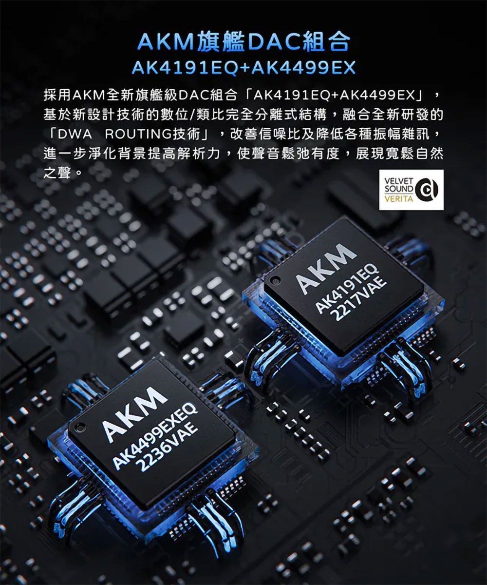 FiiO M23 便攜高清無損音樂播放器