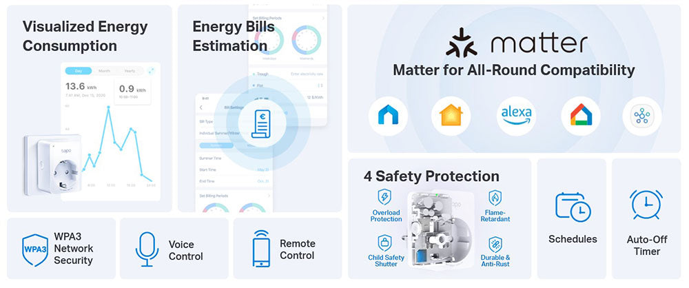 TP-LINK | 迷你WiFi插座 + 電量檢測 Tapo P110M (兼容matter)