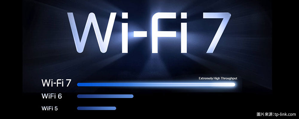 Wi-Fi 7: Why you should consider upgrading?